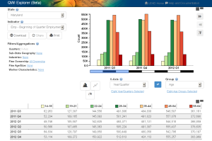 Screenshot of QWI Explorer