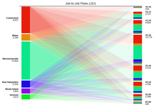 Screenshot of J2J Explorer